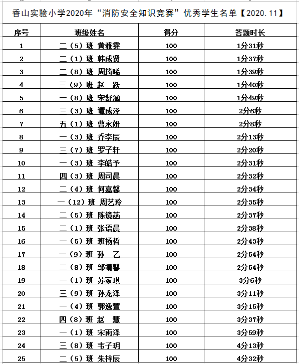 525fc85d329941a29976a3a3a6142467.Png