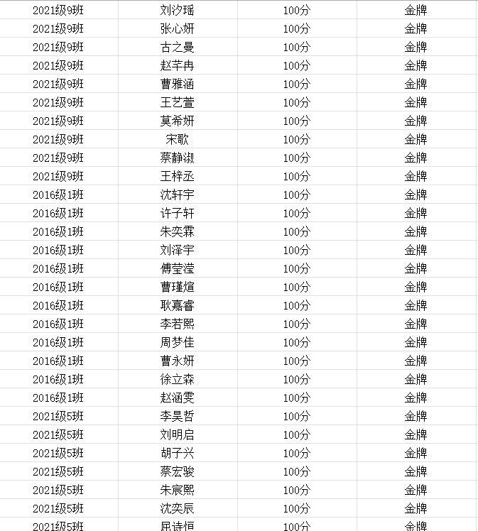 6ba40c65a3f94507b2da7e3067194fa9.Png