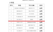 喜溢童年 雨印光芒——祝贺！香山实验小学儿童舞社团荣获吴中区第二十届中小学校园文化艺术节金奖