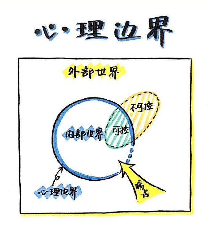 3b79ae7458dd4053a421a76f5f3613cf.Jpeg