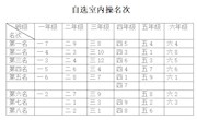 活力四射室内操  快乐相约大课间