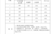 苏州太湖国家旅游度假区香山实验小学2023年秋收费公示
