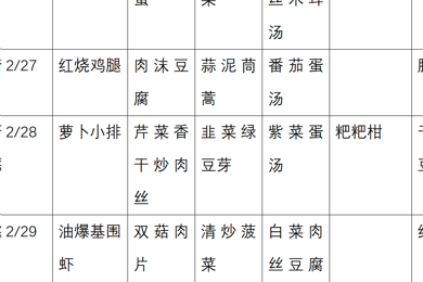 苏州太湖国家旅游度假区香山实验小学2023-2024学年第二学期第二周菜单