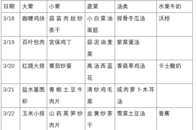 苏州太湖国家旅游度假区香山实验小学2023-2024学年第二学期第五周菜单